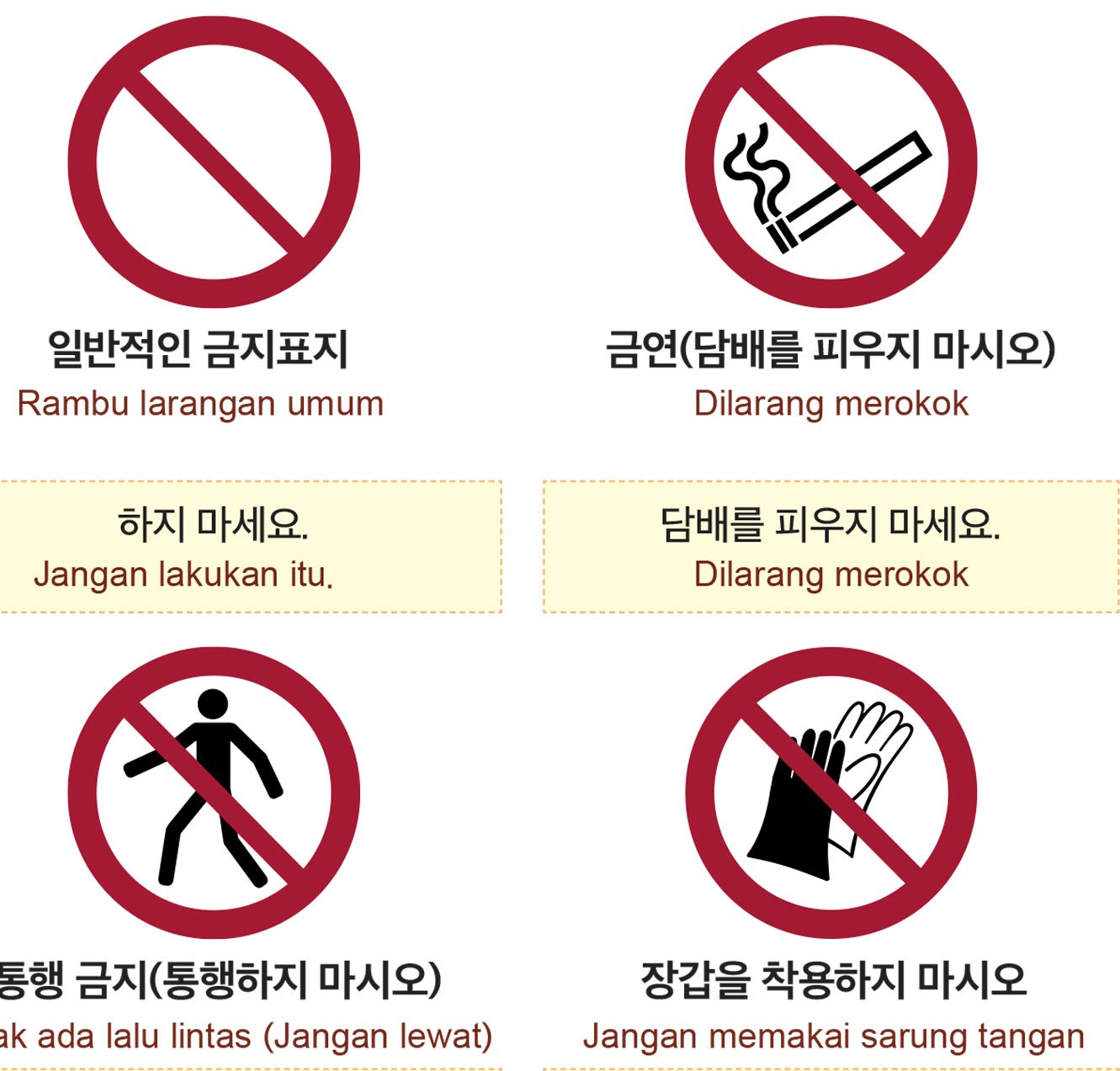 금지 표지 | Rambu Larangan