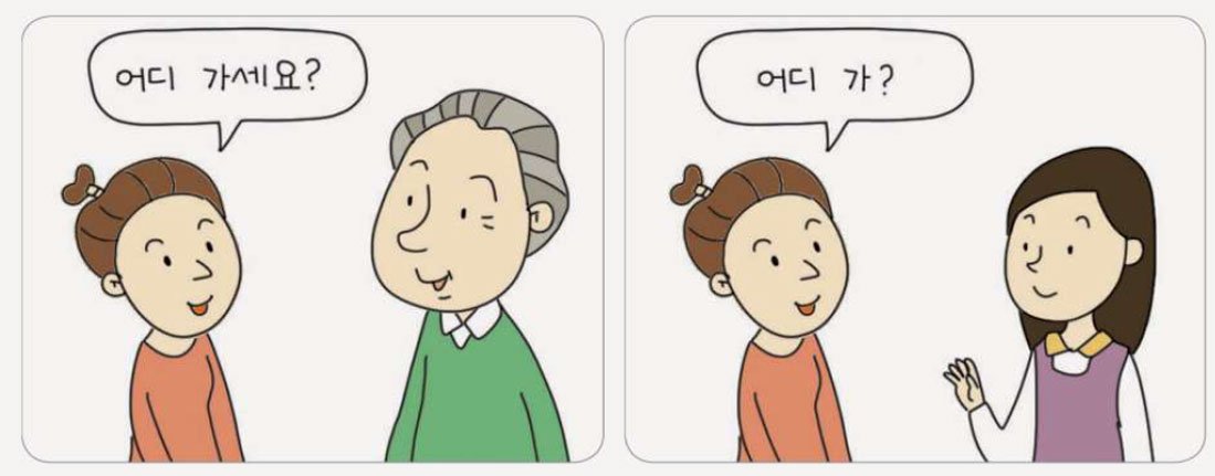 높임말과 반말 | Bahasa Sopan dan Bahasa Informal (Banmal )